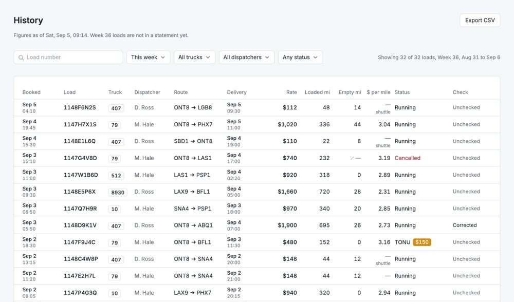 HaulCue history: every load with its status, rate and dispatcher